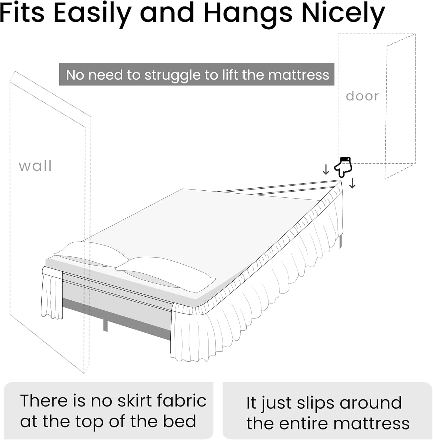 AYASW Cache-sommier pour Grand lit de 35,6 cm de Long, Volants de poussière, Confortable et Doux, en Microfibre brossée, Trois côtés en Tissu à Envelopper avec élastique, sans Housse de lit, Bleu 7